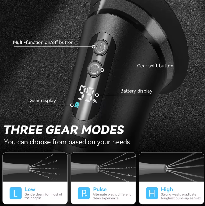 Soravé Electric Ear Wax Remover